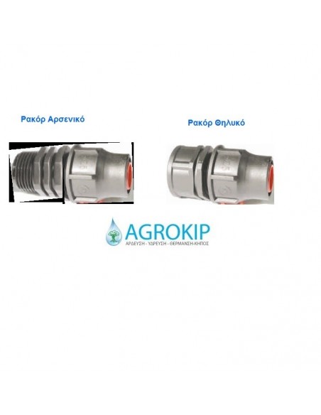 ΡΑΚΟΡ  ΤΥΠΟΥ LOCK Φ25-32 ΡΑΚΟΡ  ΤΥΠΟΥ LOCK Φ25-32