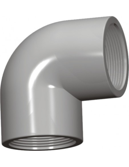 Γωνία, Ημιγωνία Βιδωτή Γωνία, Ημιγωνία Βιδωτή