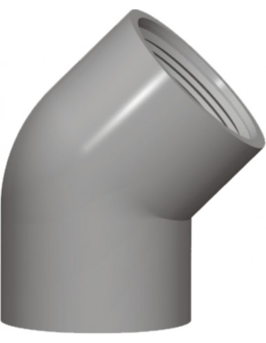 Γωνία, Ημιγωνία Βιδωτή Γωνία, Ημιγωνία Βιδωτή