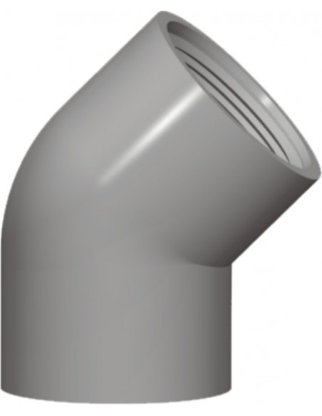 Γωνία, Ημιγωνία Βιδωτή Γωνία, Ημιγωνία Βιδωτή