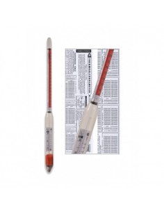 Αλκοολόμετρο