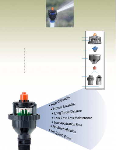 ΜΠΕΚ 'Rotator R2000'