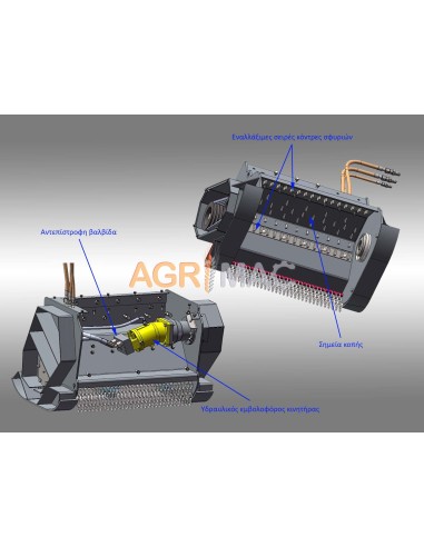 Υδραυλικός δασικός καταστροφέας -...