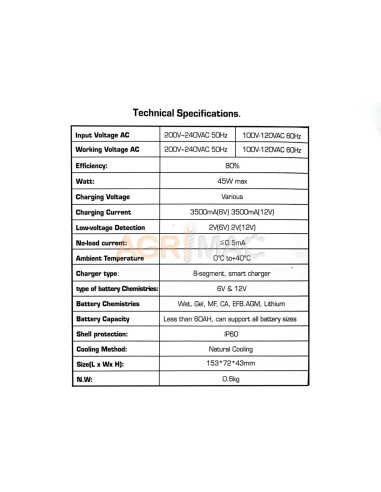 Έξυπνος φορτιστής και συντηρητής...