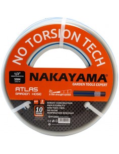 ΛΑΣΤΙΧΟ ATLAS 3 ΕΠΙΣΤΡΩΣΕΙΣ... 2